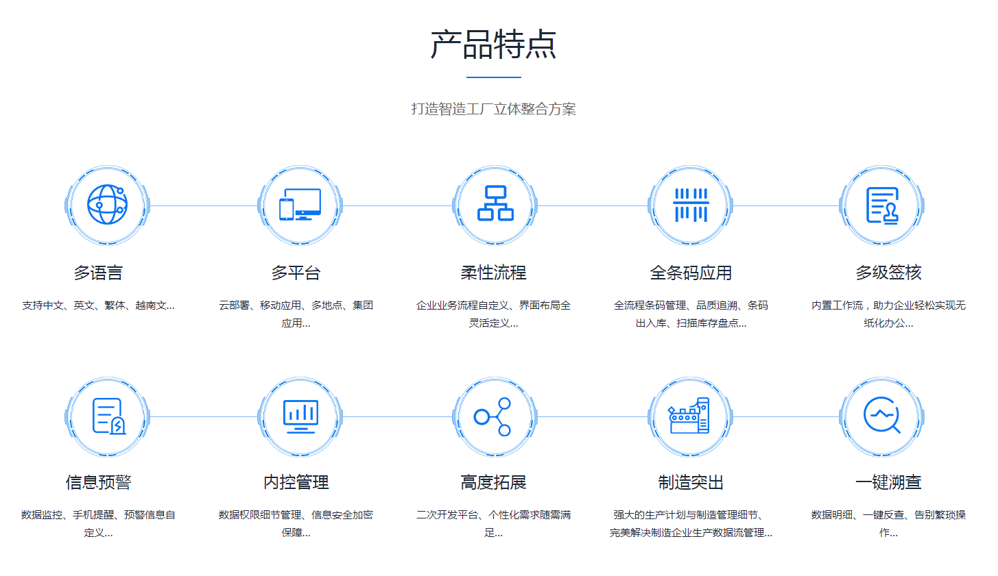 星空体育·星空官方网站-星空体育（中国）星空体育·星空官方网站-星空体育（中国）
是怎么操作的?