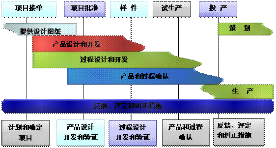 什么是星空体育·星空官方网站-星空体育（中国）星空体育·星空官方网站-星空体育（中国）
的核心?